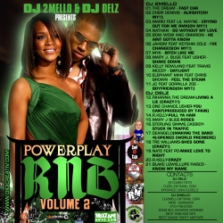 Powerplay RNB Vol. 2 Thumbnail