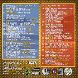 DJ Black Jesus Ain't Doin' Dis Sh*t Fa' Nothin' Back Cover