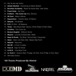 IllMind Blaps, Rhymes & Life Back Cover
