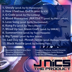 J. NiCs Southern Niggas Ain't Slow: The Product Back Cover